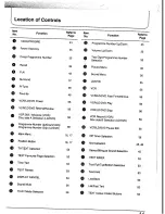 Предварительный просмотр 11 страницы Panasonic TX-29P180Z Operating Instructions Manual