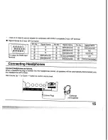 Предварительный просмотр 15 страницы Panasonic TX-29P180Z Operating Instructions Manual