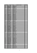 Предварительный просмотр 43 страницы Panasonic TX-29P190T Service Manual