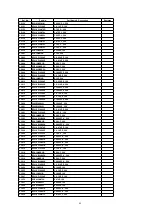 Предварительный просмотр 49 страницы Panasonic TX-29P190T Service Manual