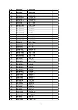 Предварительный просмотр 54 страницы Panasonic TX-29P190T Service Manual