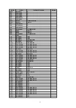 Предварительный просмотр 58 страницы Panasonic TX-29P190T Service Manual