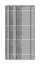 Предварительный просмотр 82 страницы Panasonic TX-29P190T Service Manual