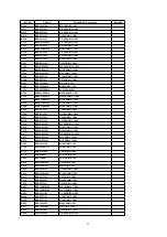 Предварительный просмотр 84 страницы Panasonic TX-29P190T Service Manual