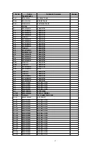 Предварительный просмотр 87 страницы Panasonic TX-29P190T Service Manual