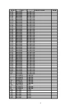 Предварительный просмотр 88 страницы Panasonic TX-29P190T Service Manual