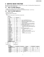 Предварительный просмотр 9 страницы Panasonic TX-29P300K Service Manual