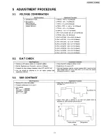 Предварительный просмотр 13 страницы Panasonic TX-29P300K Service Manual