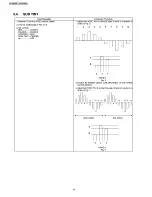 Предварительный просмотр 14 страницы Panasonic TX-29P300K Service Manual