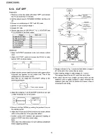 Предварительный просмотр 18 страницы Panasonic TX-29P300K Service Manual