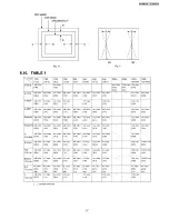 Предварительный просмотр 27 страницы Panasonic TX-29P300K Service Manual