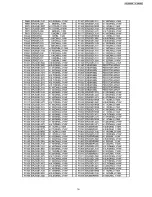 Предварительный просмотр 79 страницы Panasonic TX-29P300K Service Manual