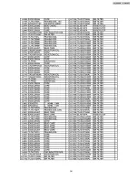 Preview for 93 page of Panasonic TX-29P300K Service Manual