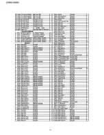 Preview for 94 page of Panasonic TX-29P300K Service Manual