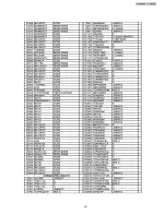 Preview for 95 page of Panasonic TX-29P300K Service Manual