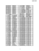 Preview for 97 page of Panasonic TX-29P300K Service Manual