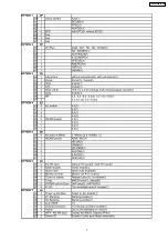 Preview for 7 page of Panasonic TX-29P800R-IRAN Service Manual