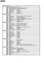 Предварительный просмотр 8 страницы Panasonic TX-29P800R-IRAN Service Manual