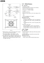 Предварительный просмотр 14 страницы Panasonic TX-29P800R-IRAN Service Manual