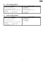 Preview for 15 page of Panasonic TX-29P82X Service Manual