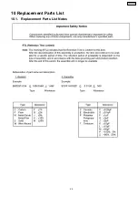 Preview for 19 page of Panasonic TX-29P82X Service Manual