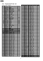 Preview for 20 page of Panasonic TX-29P82X Service Manual