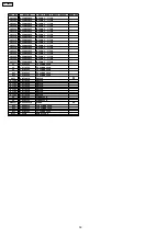 Preview for 28 page of Panasonic TX-29P82X Service Manual