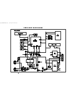 Предварительный просмотр 7 страницы Panasonic TX-29PM1 Service Manual