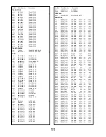 Предварительный просмотр 9 страницы Panasonic TX-29PM1 Service Manual