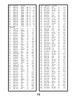 Предварительный просмотр 11 страницы Panasonic TX-29PM1 Service Manual