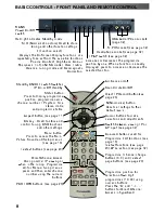 Preview for 8 page of Panasonic TX-29PM11F Operating Instructions Manual