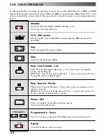 Preview for 28 page of Panasonic TX-29PM11F Operating Instructions Manual