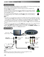 Preview for 32 page of Panasonic TX-29PM11F Operating Instructions Manual