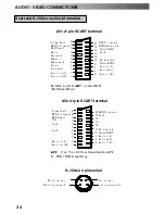 Preview for 34 page of Panasonic TX-29PM11F Operating Instructions Manual