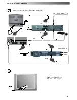 Предварительный просмотр 5 страницы Panasonic TX-29PM1F Operating Instructions Manual