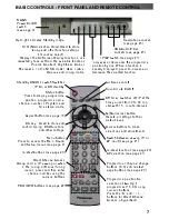 Предварительный просмотр 7 страницы Panasonic TX-29PM1F Operating Instructions Manual