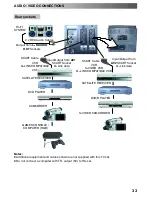 Предварительный просмотр 33 страницы Panasonic TX-29PS11DM Operating Instructions Manual