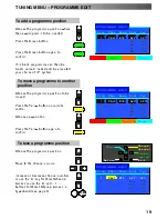 Предварительный просмотр 19 страницы Panasonic TX-29PS11F Operating Instructions Manual