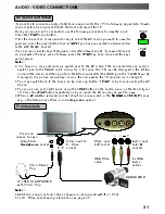 Предварительный просмотр 31 страницы Panasonic TX-29PS11F Operating Instructions Manual