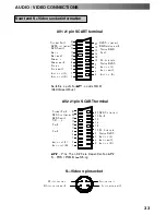 Предварительный просмотр 33 страницы Panasonic TX-29PS11F Operating Instructions Manual