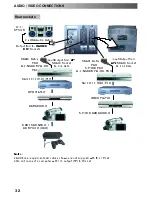 Предварительный просмотр 32 страницы Panasonic TX-29PS11FM Operating Instructions Manual