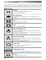 Предварительный просмотр 28 страницы Panasonic TX-29PS11P Operating Instructions Manual