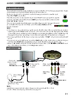 Предварительный просмотр 31 страницы Panasonic TX-29PS11P Operating Instructions Manual