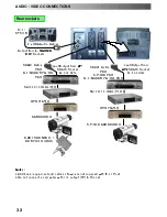 Предварительный просмотр 32 страницы Panasonic TX-29PS11P Operating Instructions Manual