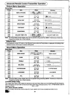 Предварительный просмотр 23 страницы Panasonic TX-29PS62Z Operating Instructions Manual