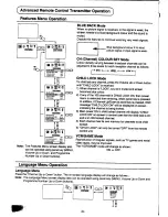 Preview for 24 page of Panasonic TX-29PS62Z Operating Instructions Manual