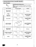 Preview for 25 page of Panasonic TX-29PS62Z Operating Instructions Manual