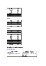 Предварительный просмотр 9 страницы Panasonic TX-29PS72X Service Manual