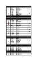 Предварительный просмотр 20 страницы Panasonic TX-29PS72X Service Manual