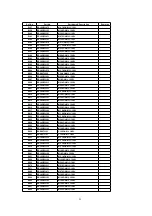 Предварительный просмотр 22 страницы Panasonic TX-29PS72X Service Manual